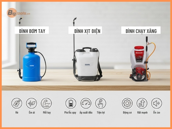 Các Loại Bình Phun Thuốc Trừ Sâu Phổ Biến Hiện nay