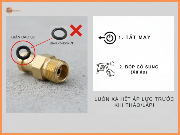 Hướng dẫn lắp đặt và sử dụng an toàn
