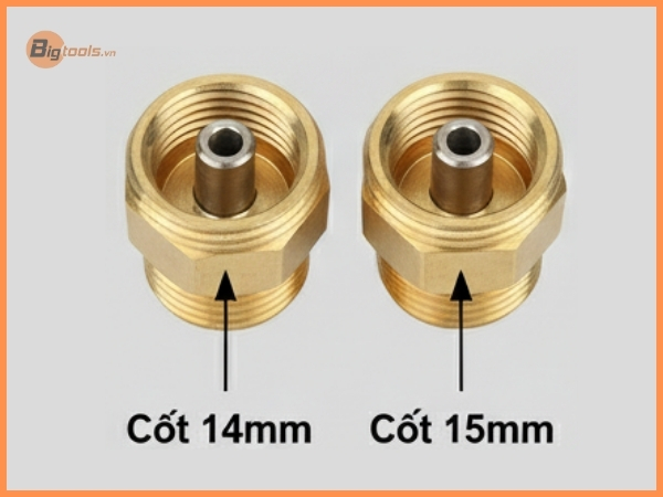 Kiểu Đầu Nối (Ren  Fitting) - Điểm Mấu Chốt Đảm Bảo Tương Thích