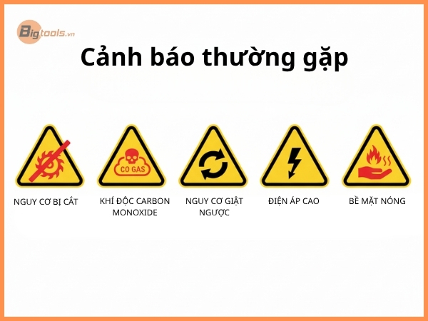 hình các biểu tượng cảnh báo nguy hiểm về máy cắt cỏ