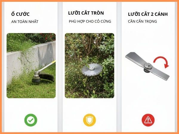 so sách 3 loại lưỡi cắt cỏ