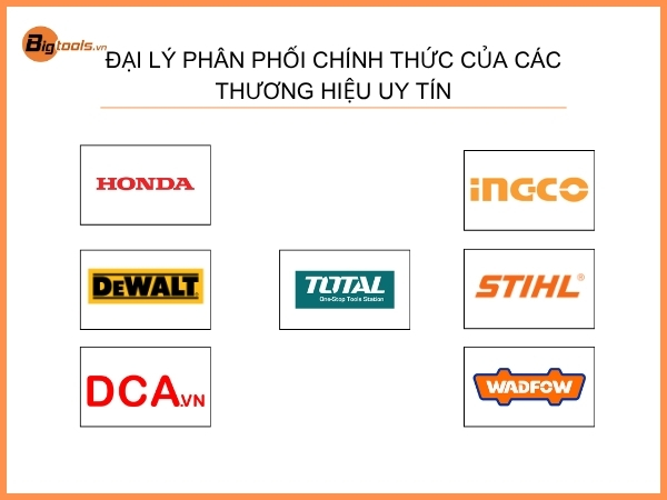 Quy Trình Sở Hữu Máy Cắt Cỏ Đẩy Tại Bigtools.vn