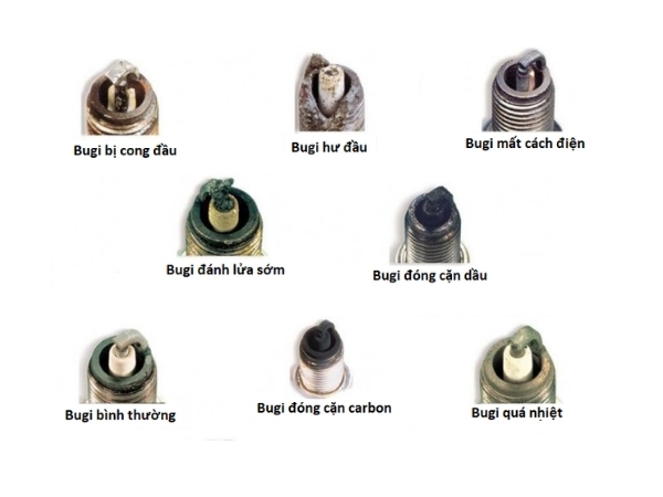 Bảng màu bugi chẩn đoán hư hỏng động cơ