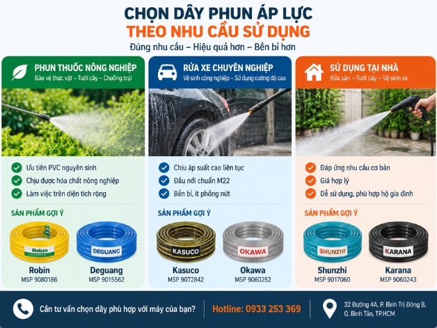 Cách chọn dây phun áp lực theo nhu cầu phun thuốc rửa xe và gia đình