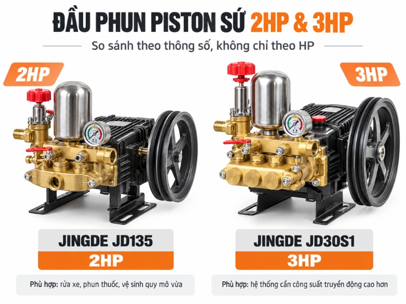 Đầu phun piston sứ Jingde JD135 2HP và Jingde JD30S1 3HP đặt cạnh nhau để so sánh