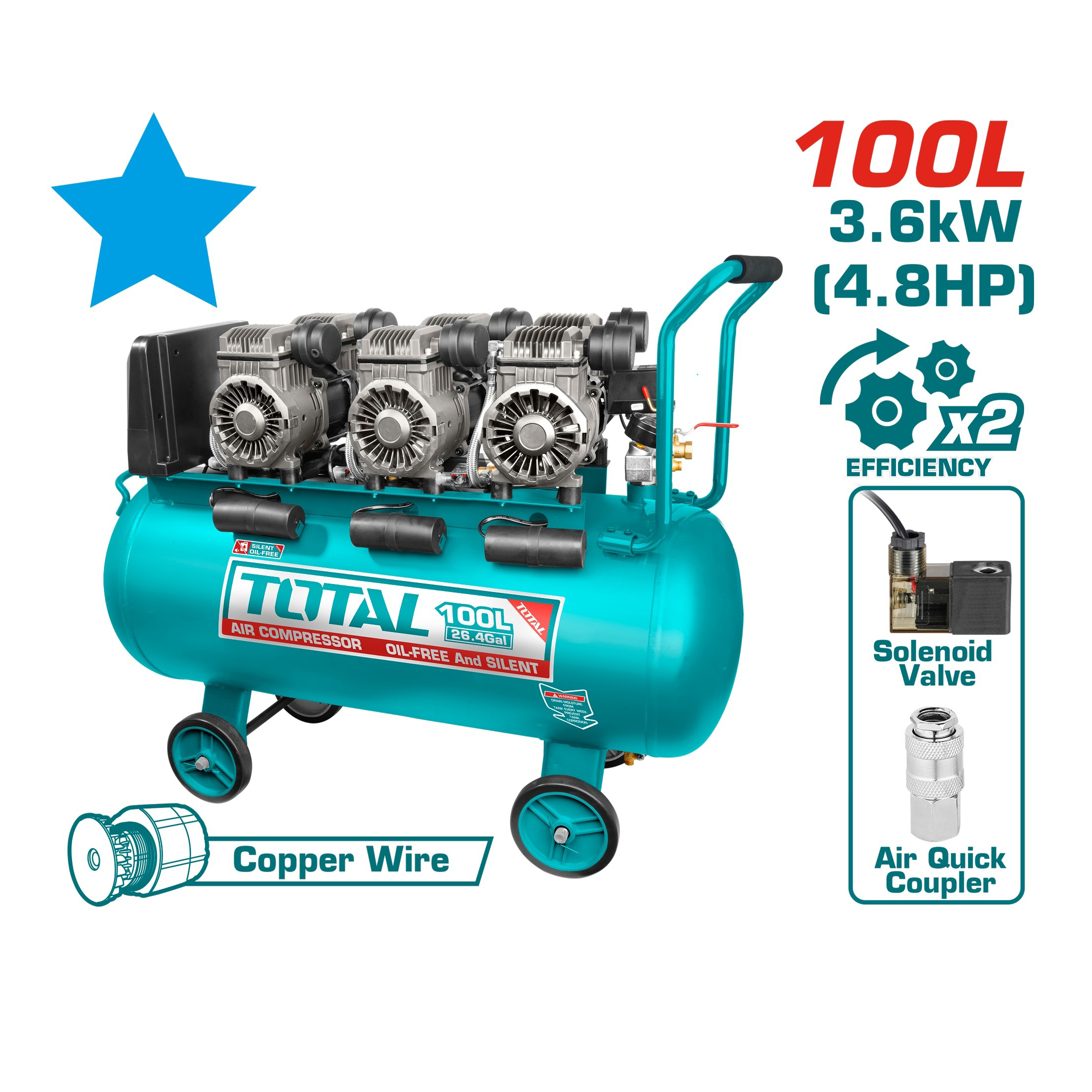 Máy nén khí không dầu 100L/3x1200W TOTAL - TCS3361008T