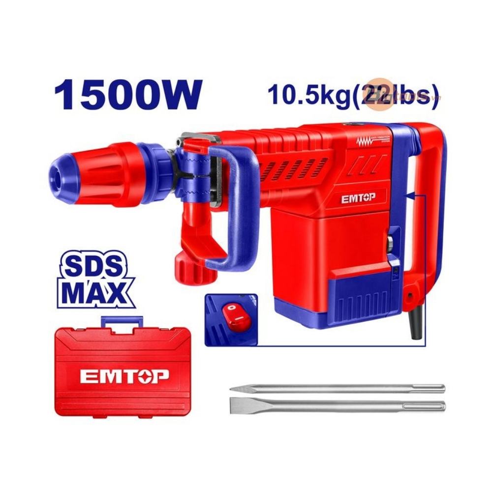 Máy đục bê tông 17mm EMTOP - EDBRM1501