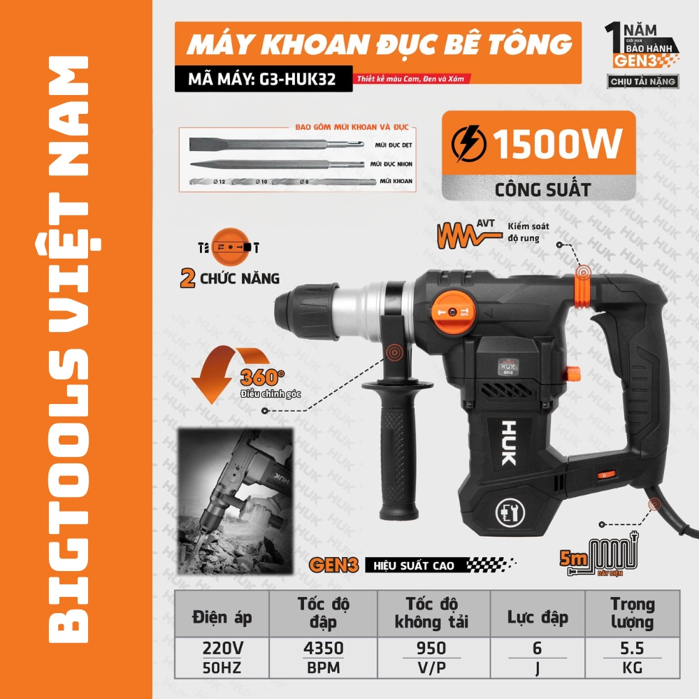 Máy Đục Bê Tông G3-HUK32 GEN 3 1500W chính hãng, giá tốt