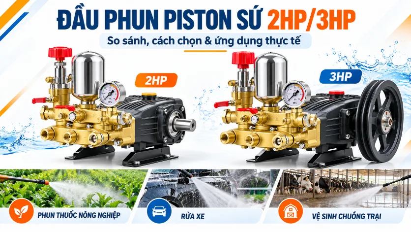 Đầu Phun Piston Sứ 2HP/3HP: Cấu Tạo, So Sánh Và Cách Chọn Phù Hợp